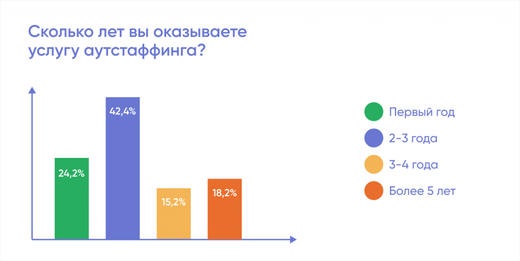 В мире вырос спрос на продукты зерновой переработки из России - Российская газета